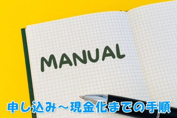 エニタイムの現金化サービスを利用する手順