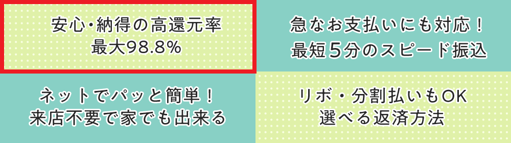 換金率がよくわからなかった