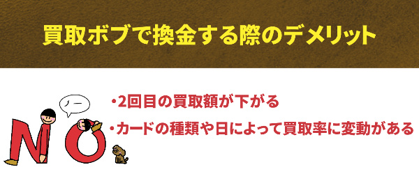 買取ボブで換金する際のデメリット