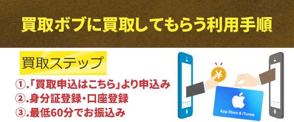 買取ボブで換金する利用手順