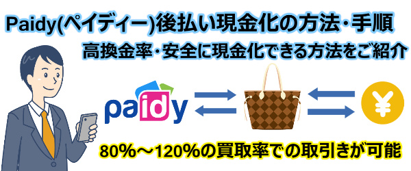 Paidy(ペイディー)後払い現金化の方法・手順