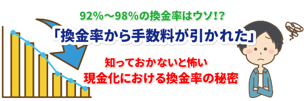 換金率から手数料を引かれた