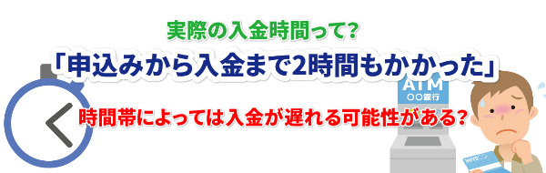 申込みから入金まで2時間もかかった