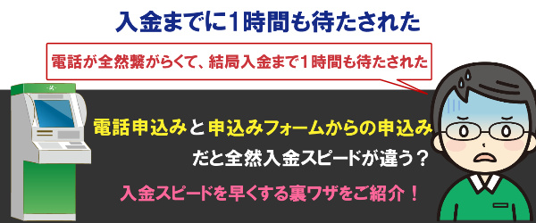 入金までに1時間も待たされた