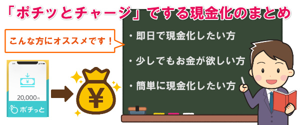 「ポチッとチャージ」でする現金化のまとめ