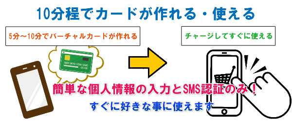 10分程でカードが作れる・使える