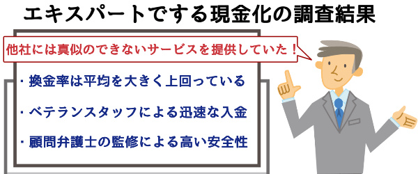 エキスパートでする現金化の調査結果