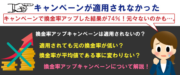 キャンペーンが適用されなかった