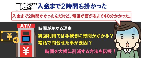 入金まで２時間も掛かった