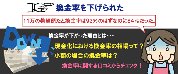 換金率を下げられた