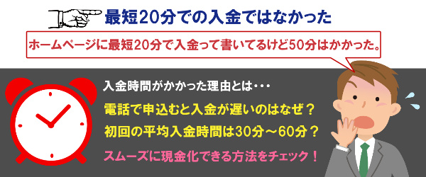 最短20分での入金ではなかった