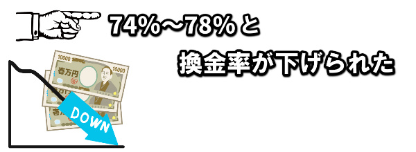 74％～78％と換金率が下げられた