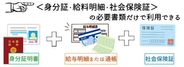 必要書類は身分証・給料明細・社会保険証のみ