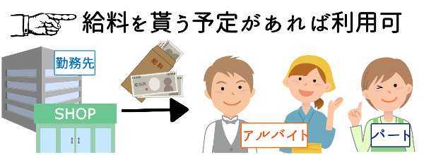 給料を貰う予定があれば利用可