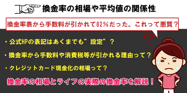 換金率の相場や平均値の関係性