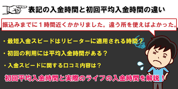 表記の入金時間と初回平均入金時間の違い