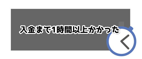 入金まで1時間以上かかった