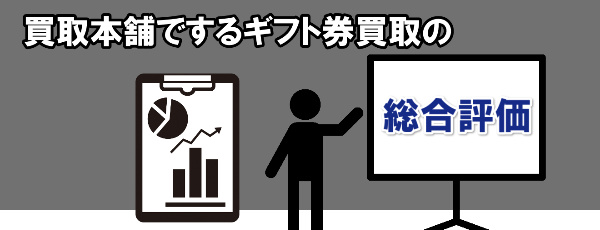 買取本舗でするギフト券買取の総合評価