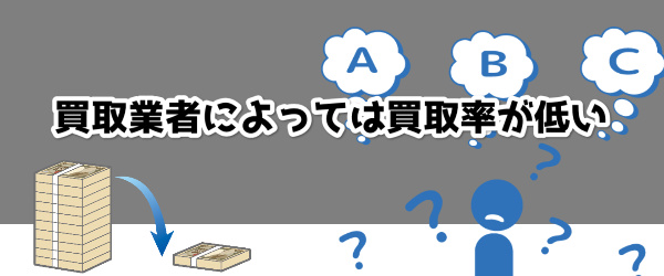 買取業者によっては買取率が低い