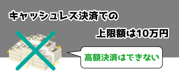 キャッシュレス決済での上限額は10万円