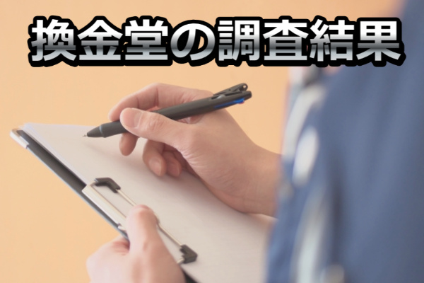 換金堂でする現金化の調査結果