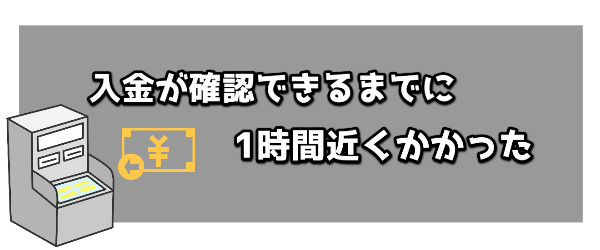 入金までに1時間近くかかった