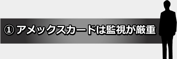 現金化の監視に関する画像