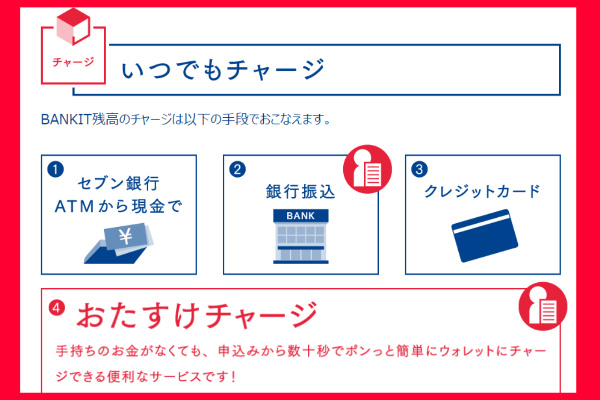 バンキットカード(BANKIT)のチャージ方法