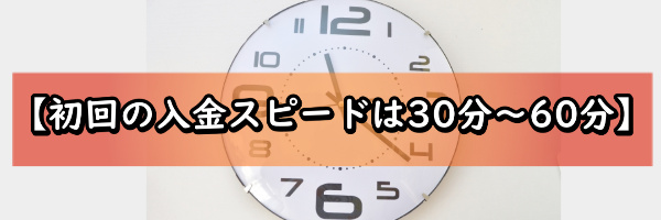 ギフトクレジットでする現金化の入金時間