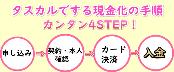 タスカルでする現金化の手順