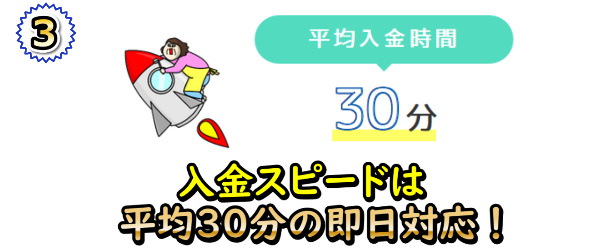 タスカルでする現金化の時間