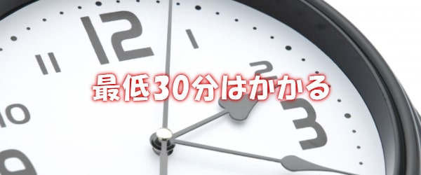 最短10分の現金化はムリ！