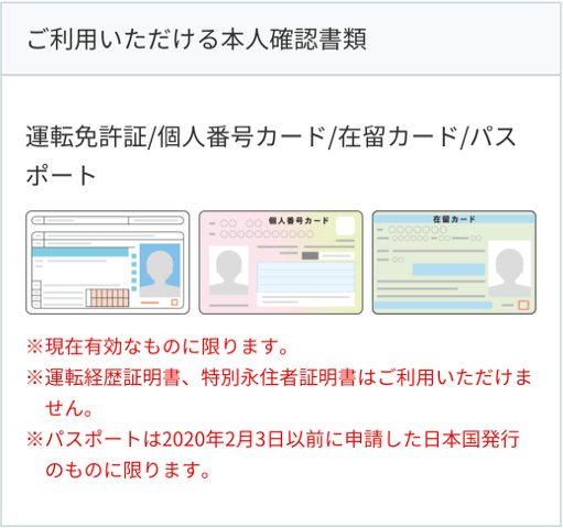 本人確認証