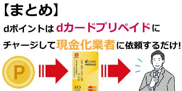 dポイントはdカードプリペイドにチャージして現金化業者に任せるのがおすすめ