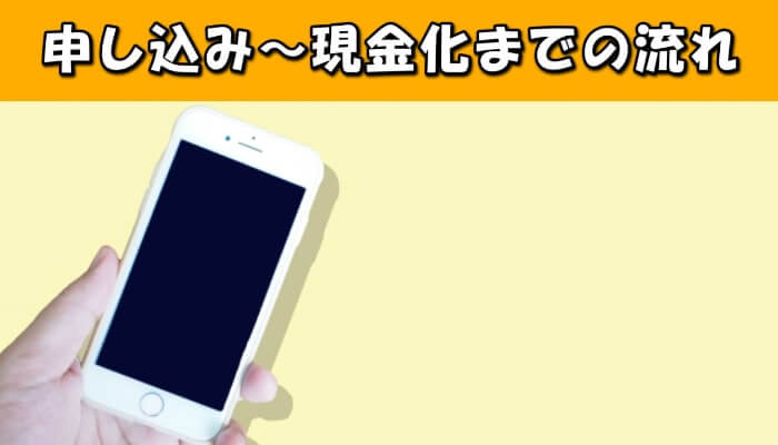 お財布レスキューで現金化するまでの流れ